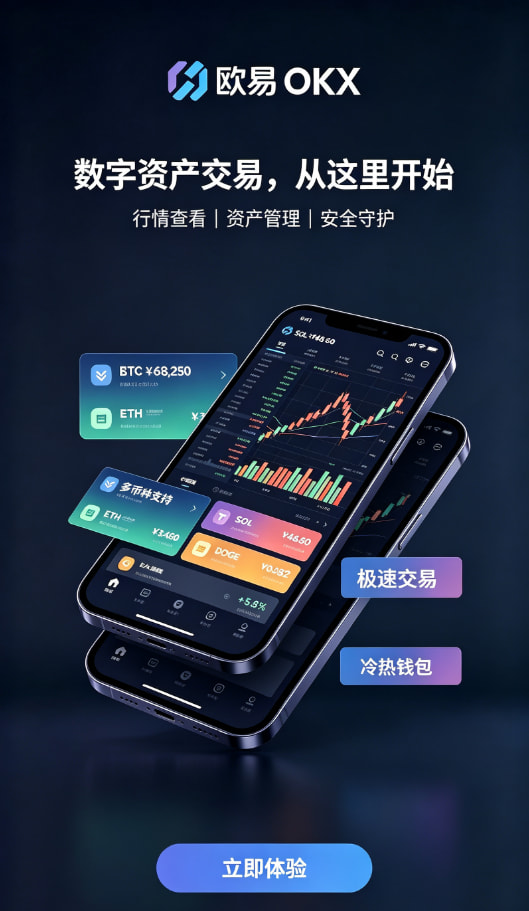 欧交易所app下载资金充值步骤